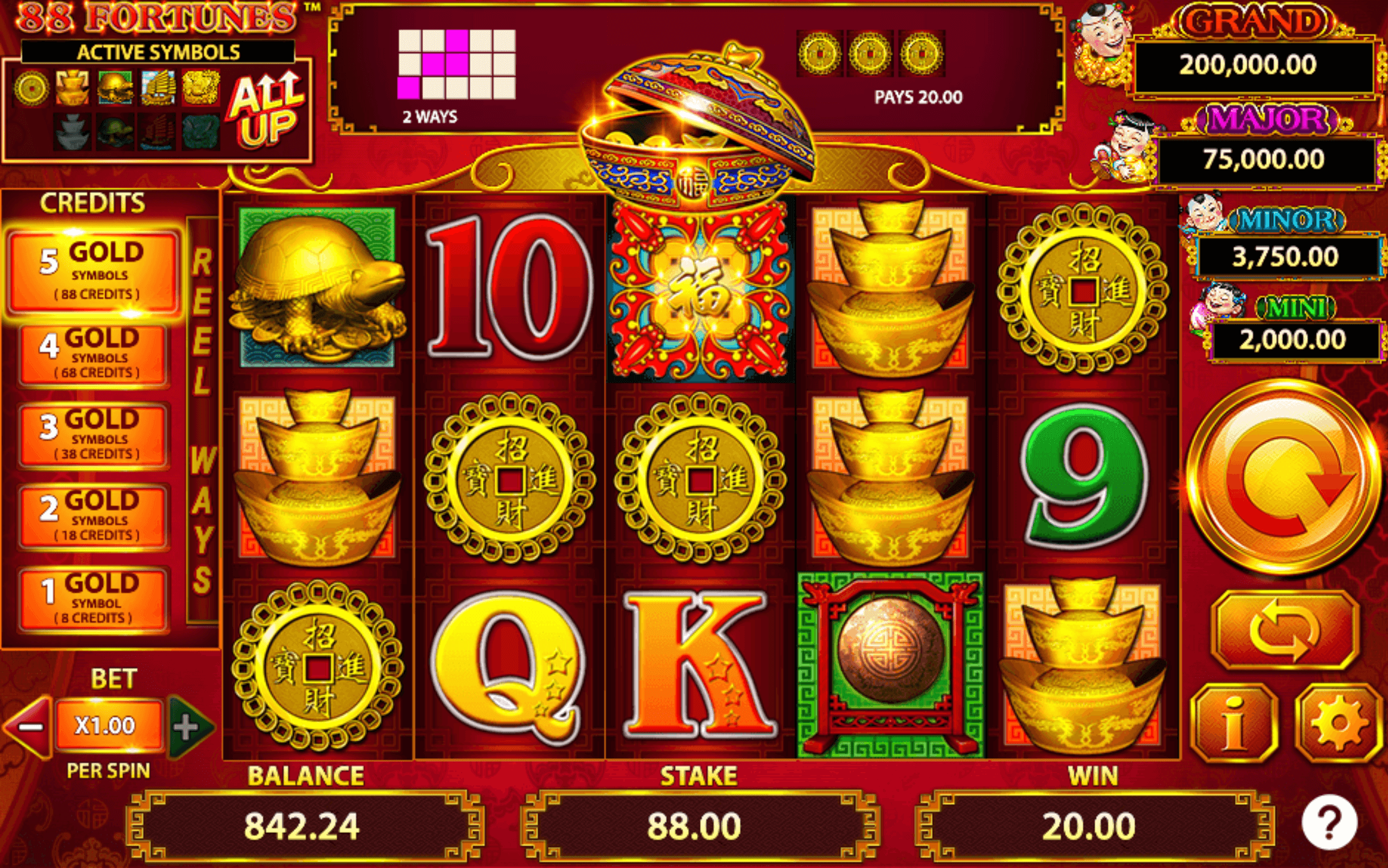 88 Fortunes Megaways Slot 