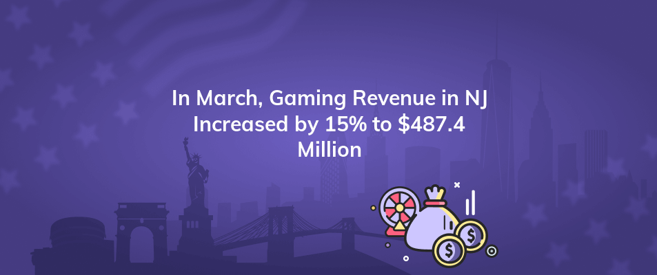 in march gaming revenue in nj increased by 15 to 487 4 million