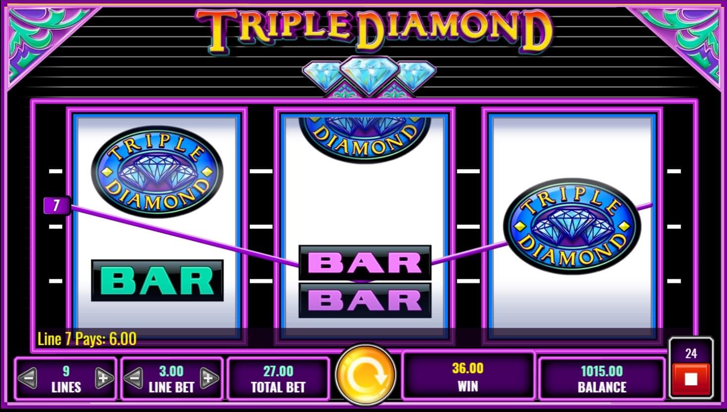 Triple Diamond Slot by IGT